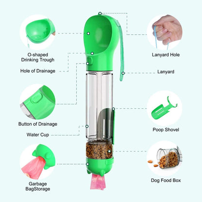 KOMMILIFE  ™   Dog Bottle 500ml