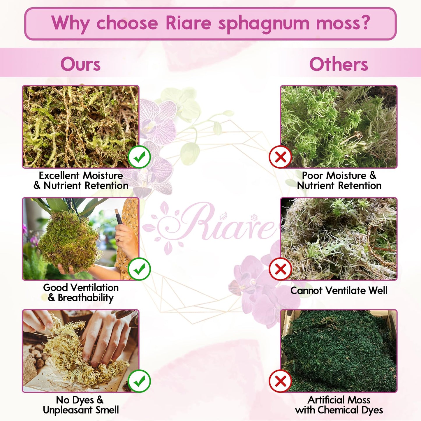 Riare 300g Natural Sphagnum Moss Dried Forest Moss Long Fibered Orchid Moss Potting Mix for Potted Plants Carnivorous Plants Moss Orchid Potting Mix,Reptile Substrate Habitat Decoration (300g)